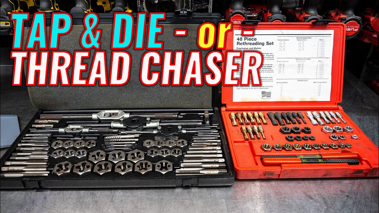 Threading Kit Mastery: Applications, Techniques & Troubleshooting Guide