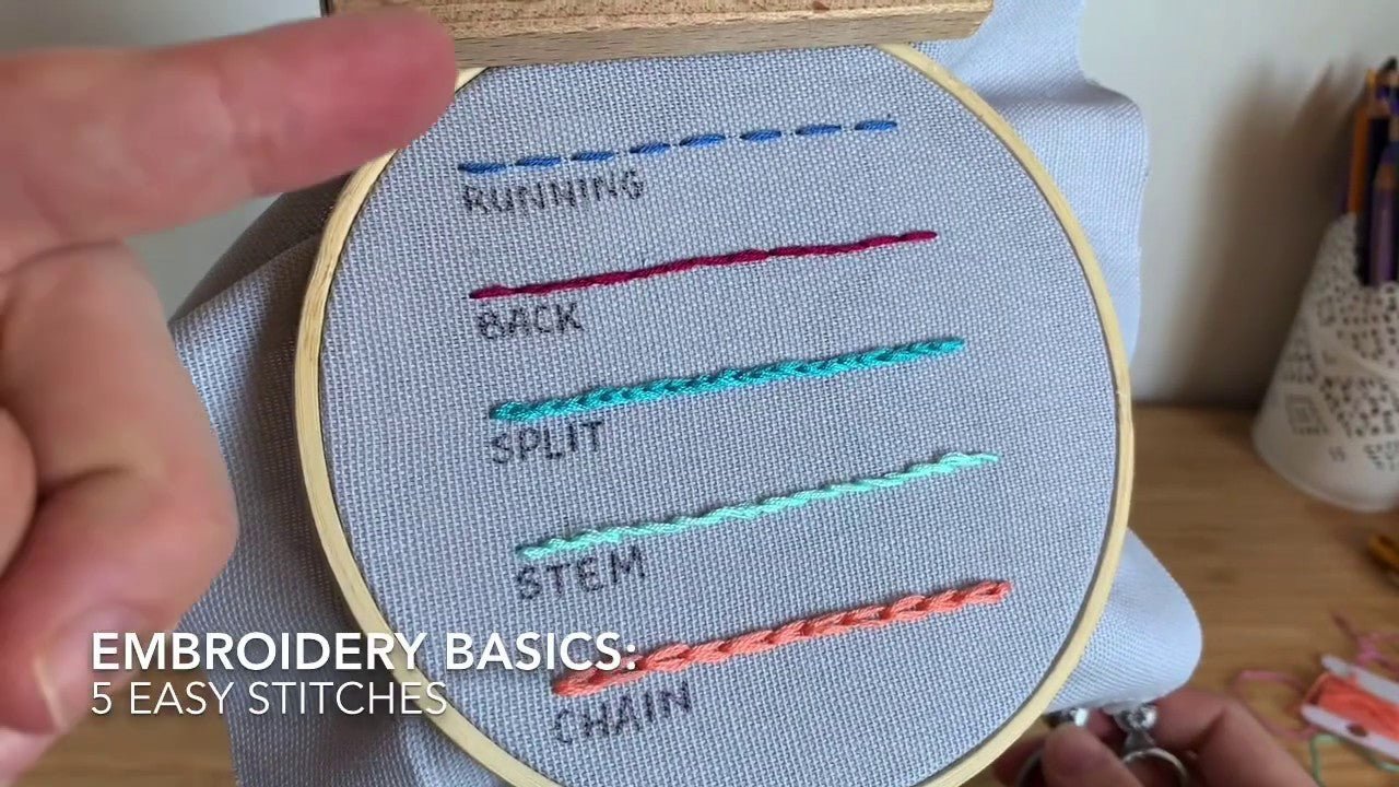 Mastering Embroidery Stitches: Techniques, Tutorials, and Creative Applications