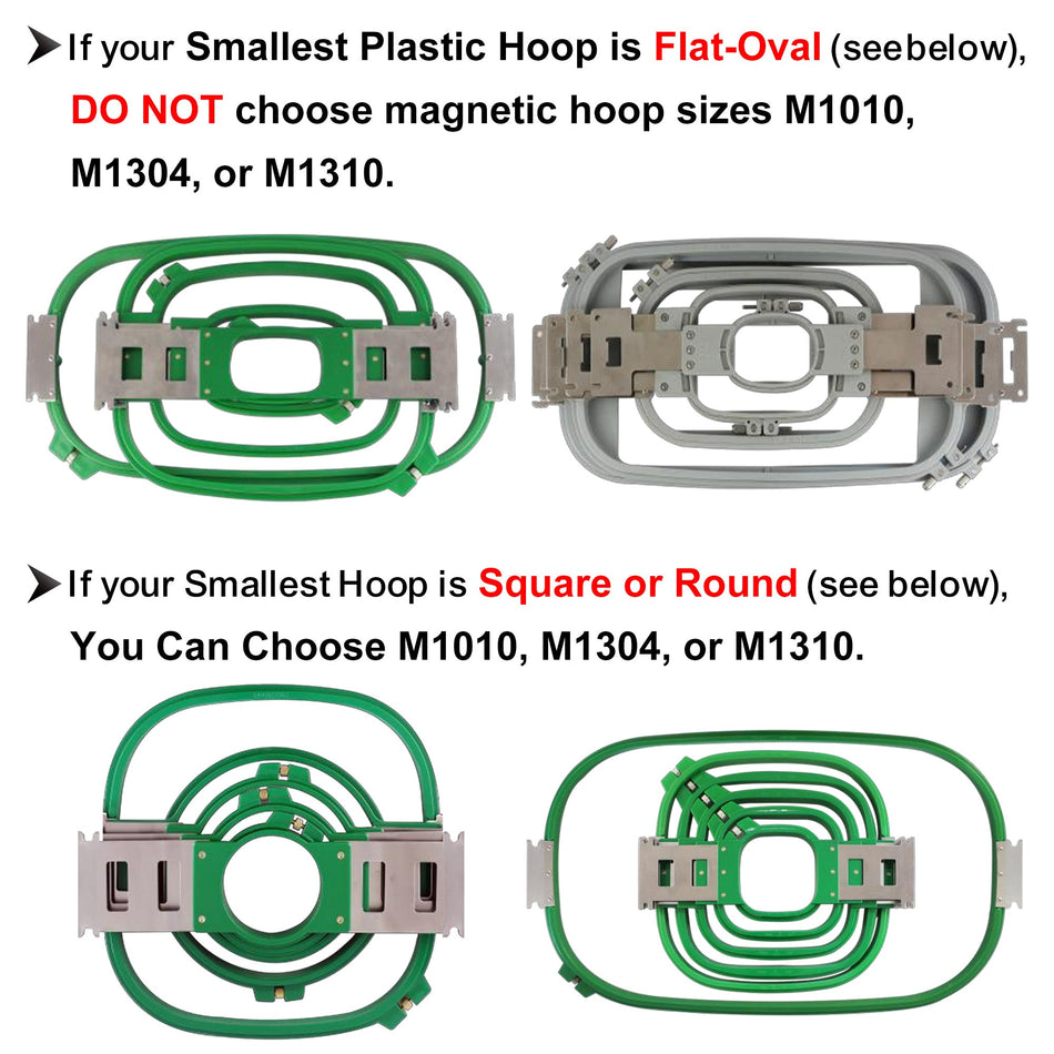 Mastering Coats and Clark Thread Color Numbers Charts, Conversion, an